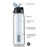 Pure & Go™ Water Filter Bottle (1) 750ml